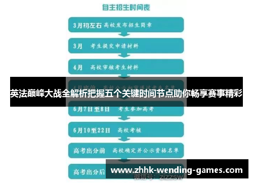 英法巅峰大战全解析把握五个关键时间节点助你畅享赛事精彩