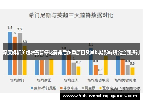 深度解析英超联赛暂停比赛背后多重原因及其长期影响研究全面探讨