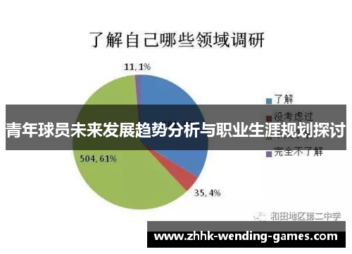 青年球员未来发展趋势分析与职业生涯规划探讨