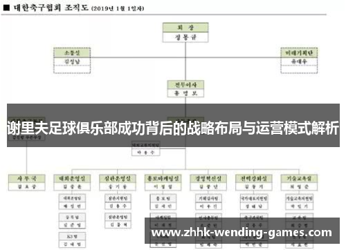 谢里夫足球俱乐部成功背后的战略布局与运营模式解析