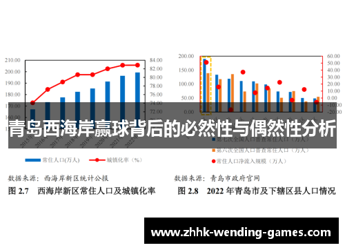 青岛西海岸赢球背后的必然性与偶然性分析